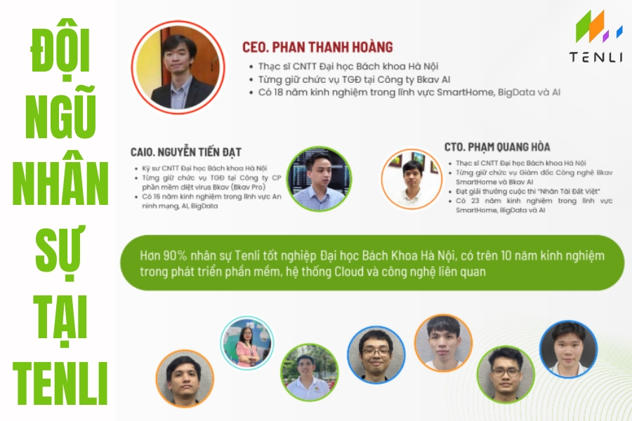 TENLI: Đơn Vị Tiên Phong Về Giải Pháp Trí Tuệ Nhân Tạo AI